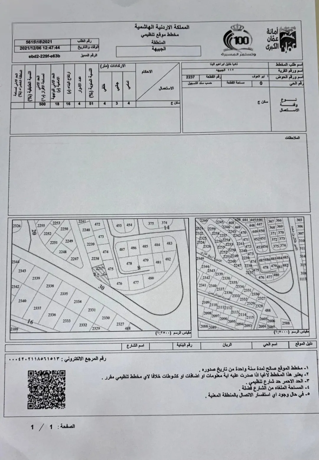 أرض سكنية مميزة للبيع في الجبيهة – عمان