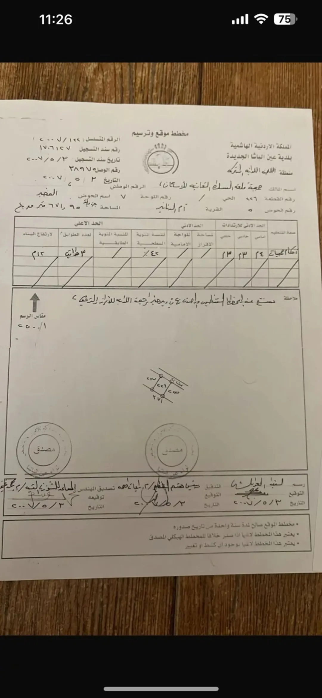 أرض سكنية مميزة للبيع في أم الدنانير – عمان