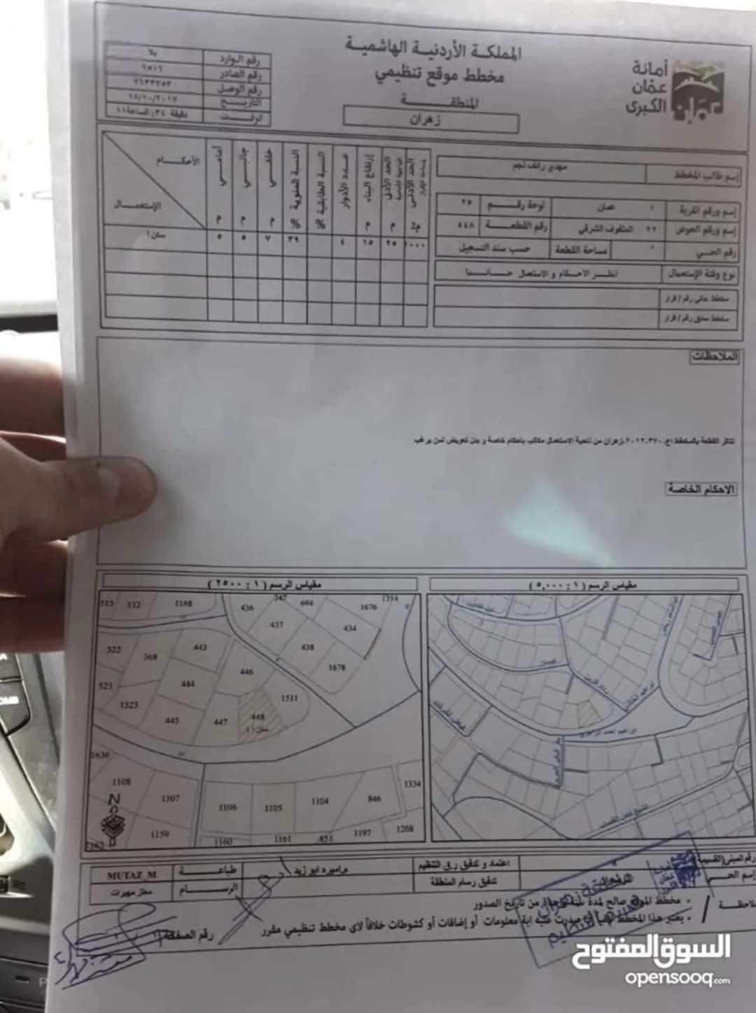 قطعة أرض بموقع استراتيجي – أراضي عمّان/ الدوار الرابع للبيع مباشرة