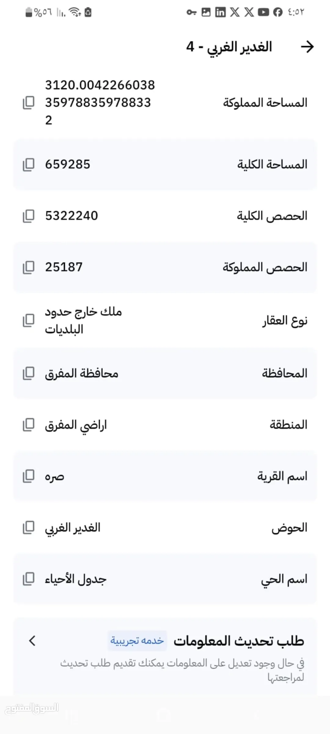 للبيع حصص أرض في المفرق صره فرصة استثمارية مميزة