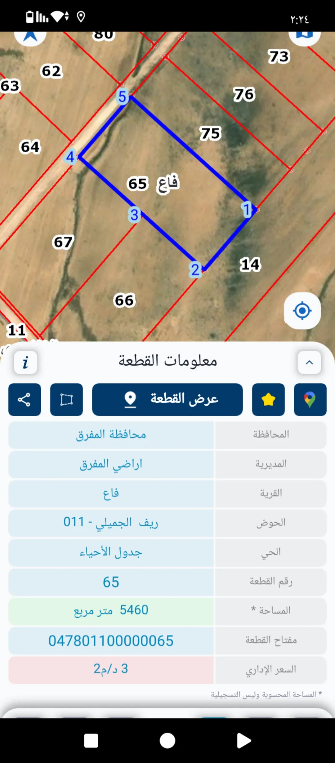 ارض صخريه ومستويه