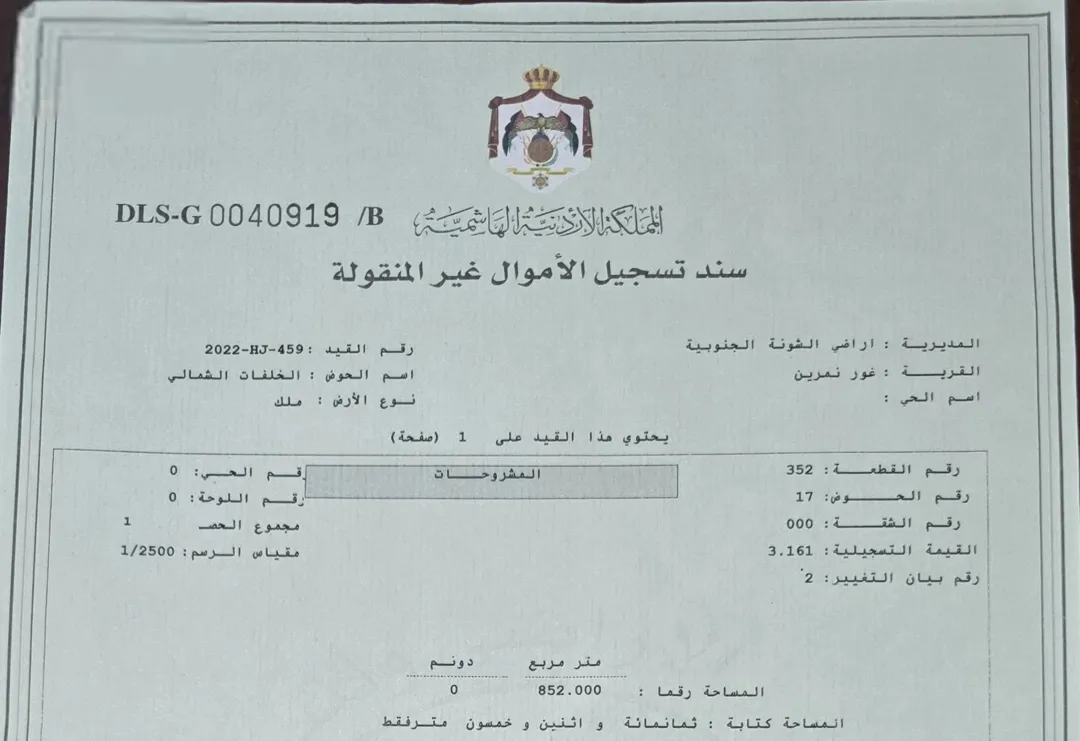 أرض سكنية مميزة للبيع في الشونة الجنوبية