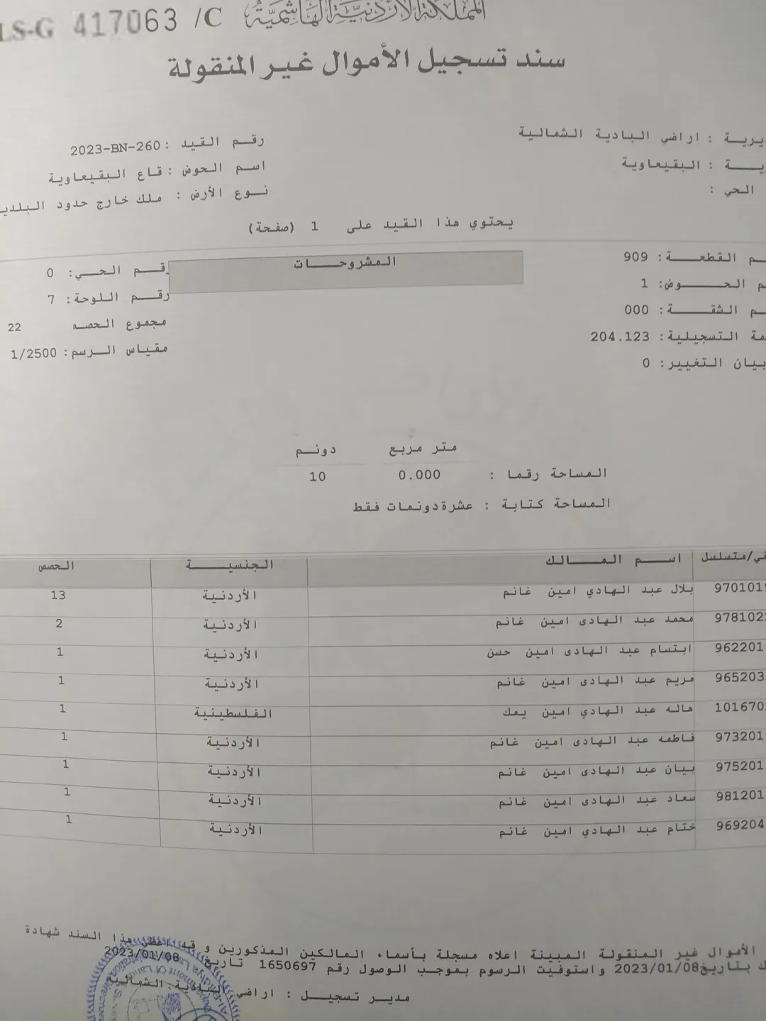 أرض زراعية مميزة للبيع في البقعاوية