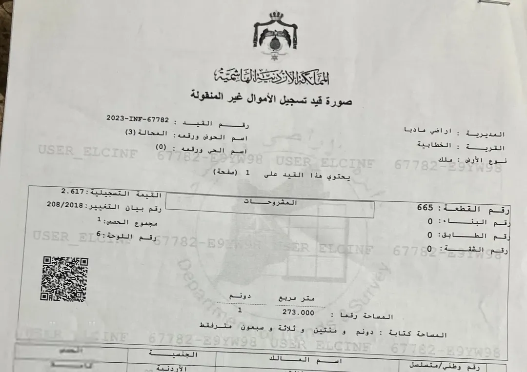 قطعة أرض سكنية للبيع في مادبا – الخطابية