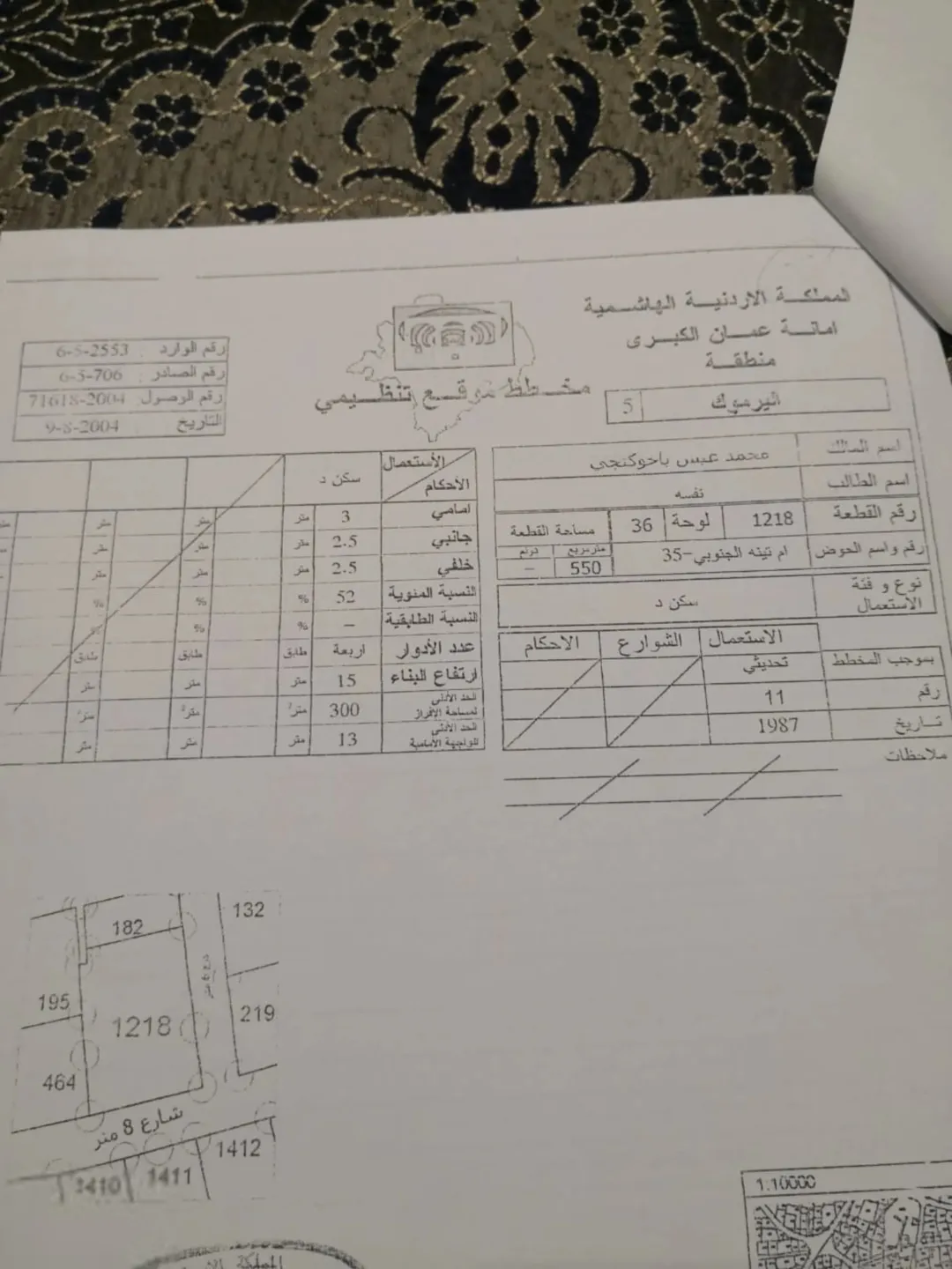 شقة سكنية للبيع في عمان الشرقية قابل للتفاوض