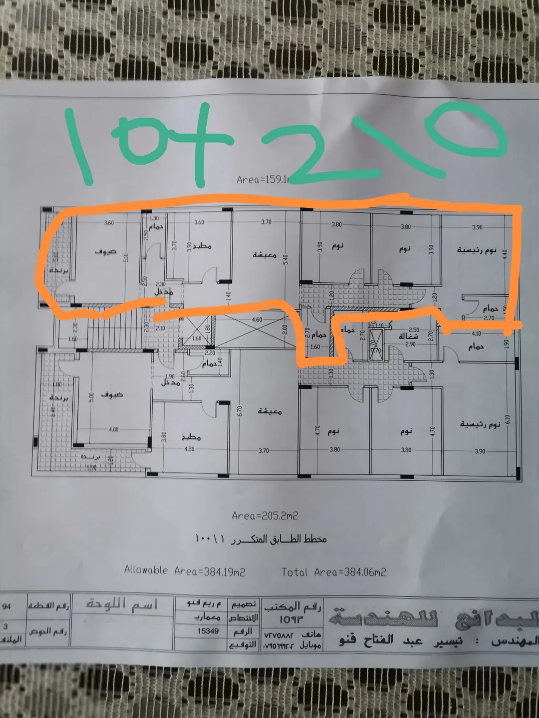 رووف مميز واطلاله على كل اربد 220م غرب دوار اللوازم وجنوب كليه الطب لجامعه اليرموك