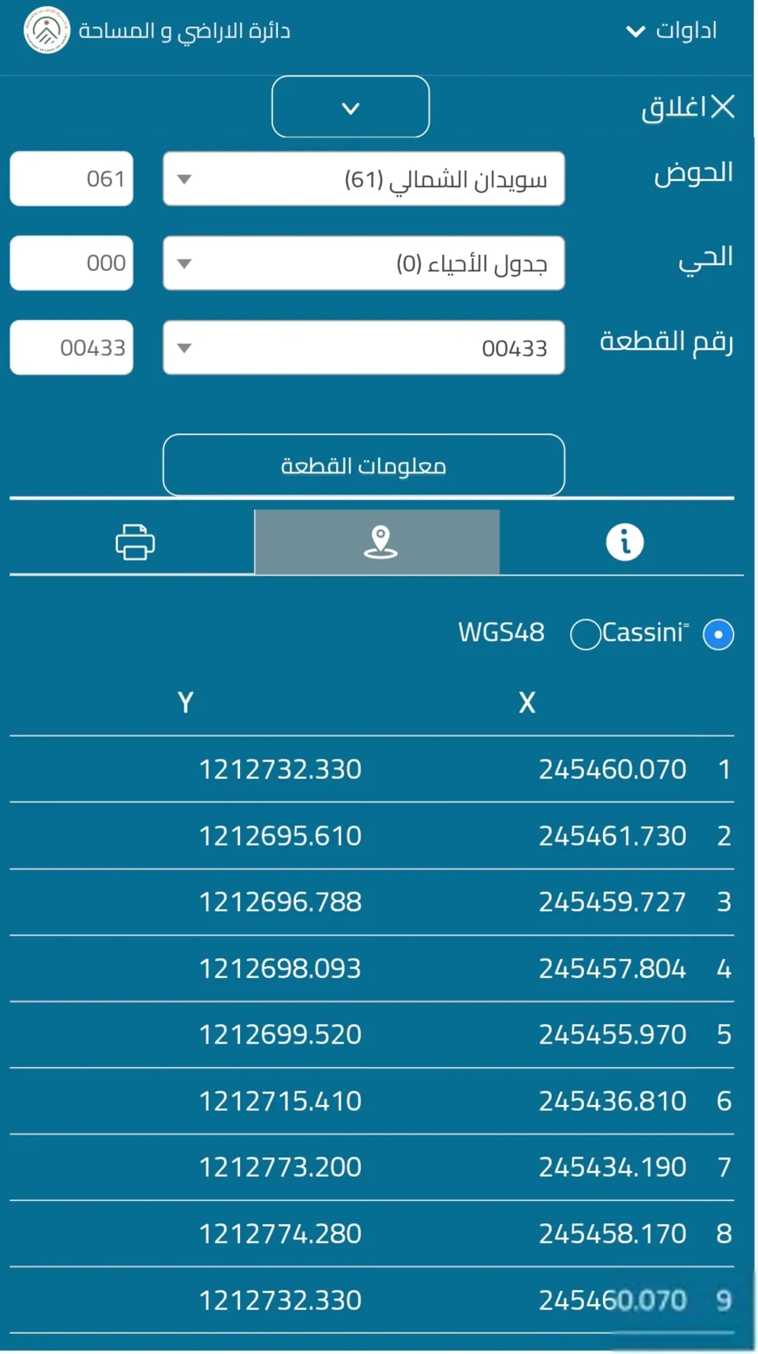 أرض سكنية مميزة للبيع في الرمثا – حوض سويدان الشمالي