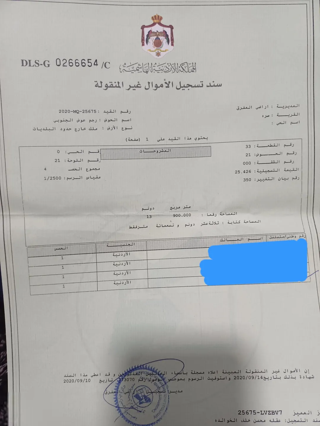 أرض زراعية مميزة للبيع في محافظة المفرق