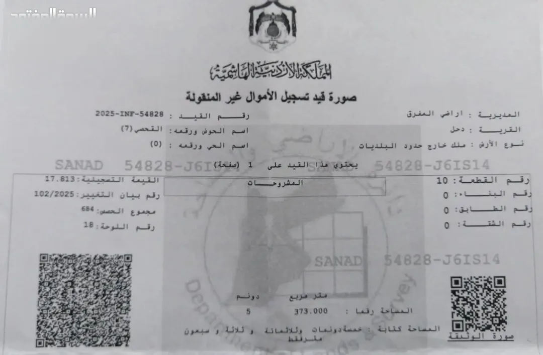 الرض زراعة