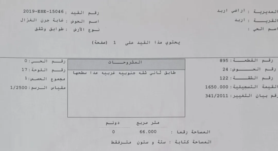 شقق مفروشة للبيع قرب جامعة اليرموك في إربد