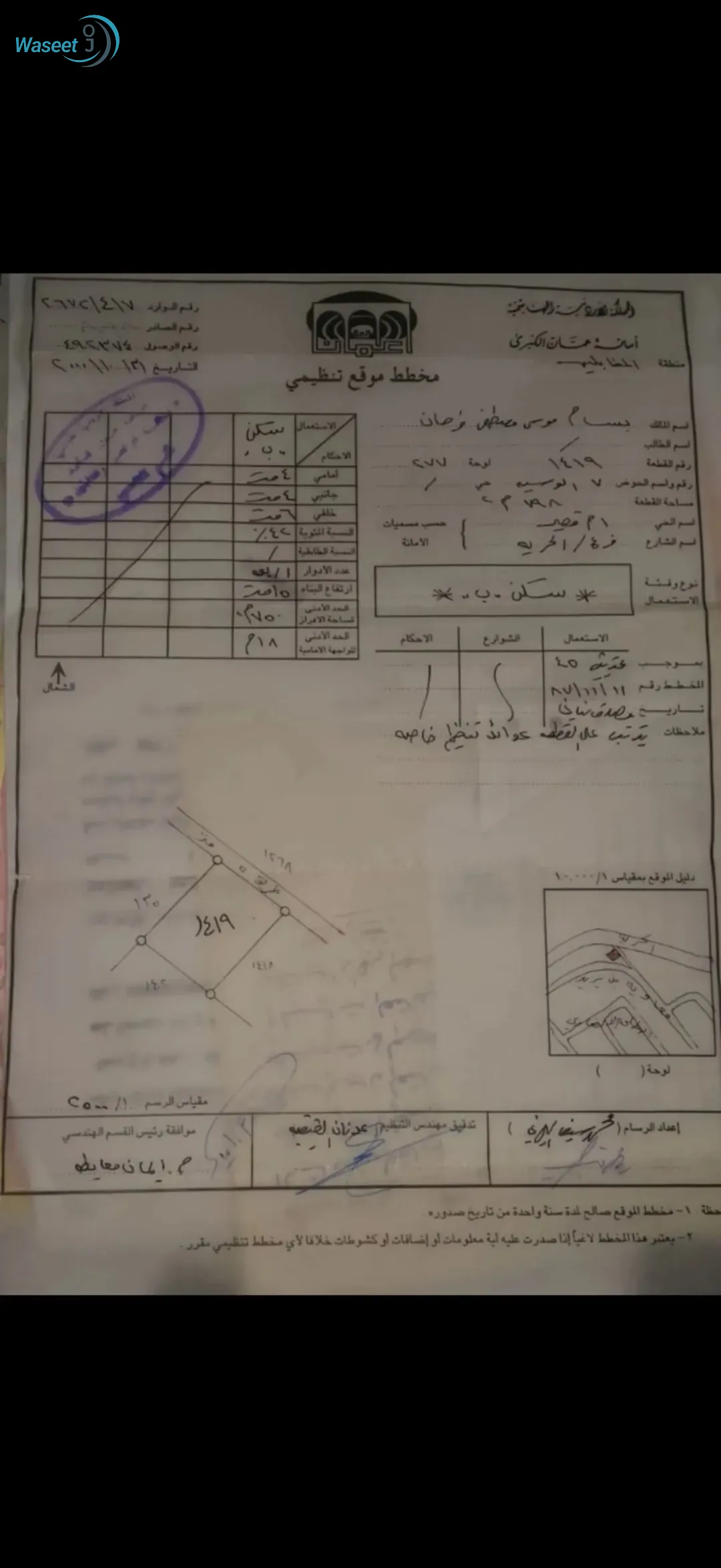 أرض مميزة للبيع في المقابلين