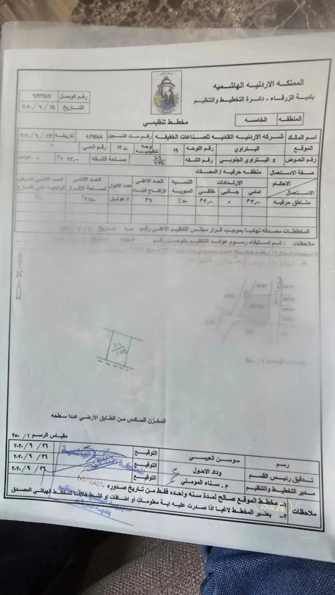 مجمع صناعات خفيفة استثماري للبيع في الزرقاء – البتراوي