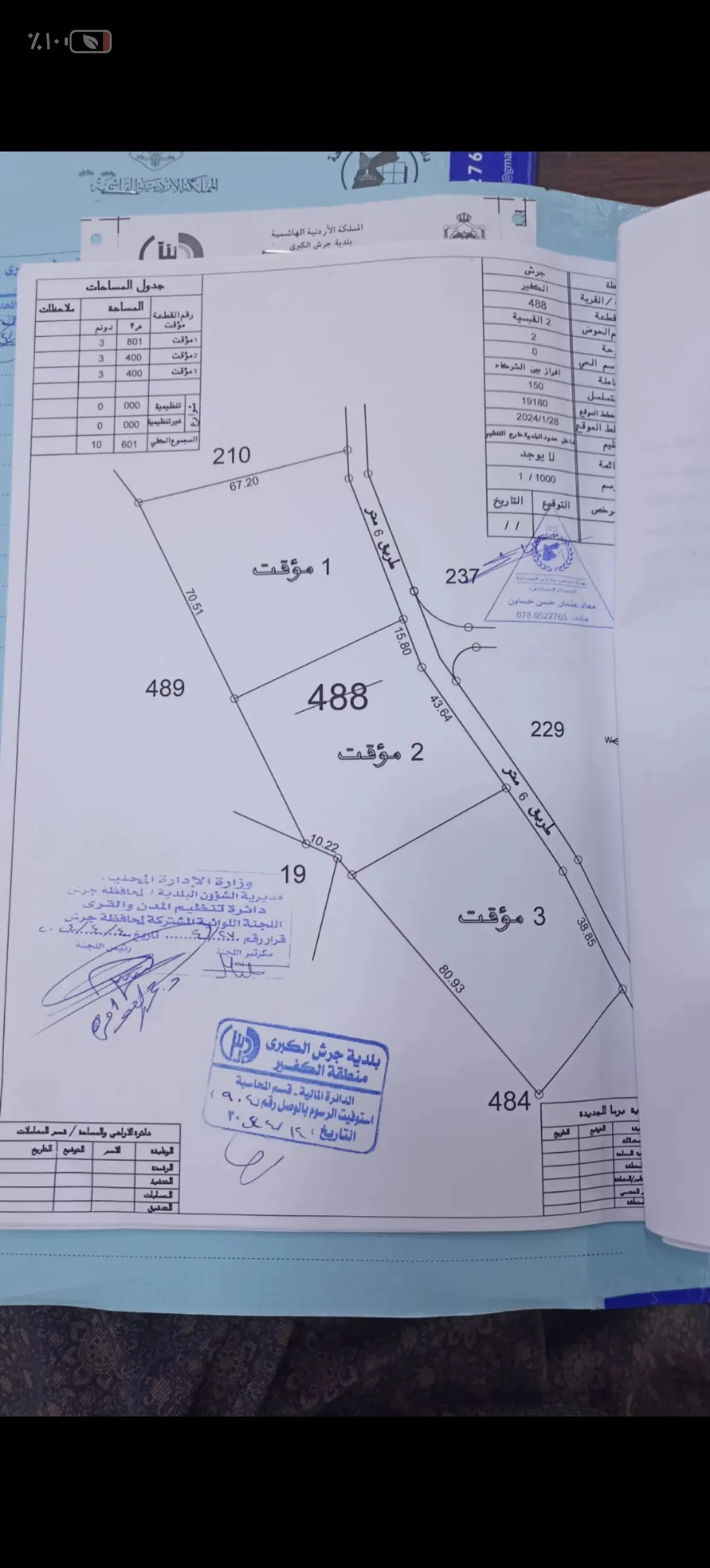 قطعة أرض مميزة في جرش الكفير بسعر استثنائي