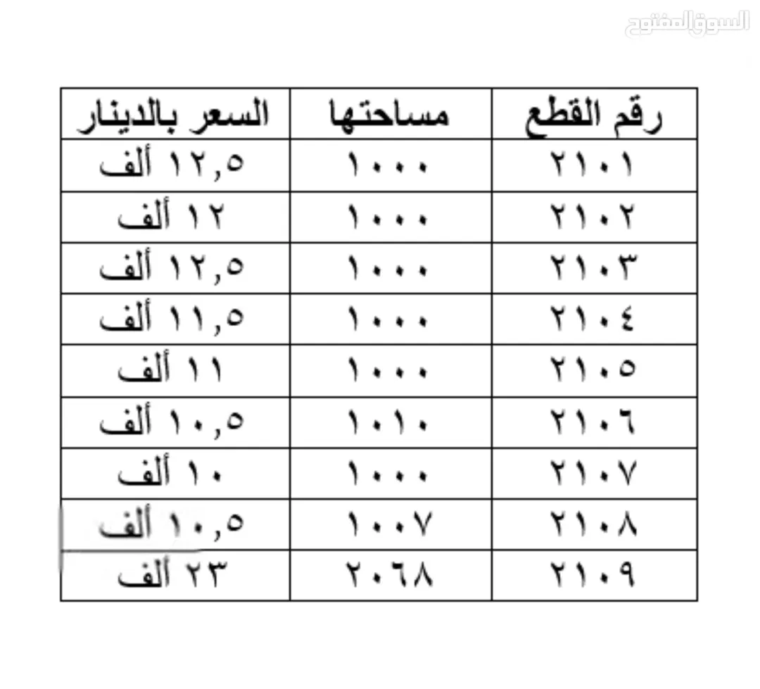قطع أراضٍ مفروزة للبيع في الخالدية المفرق