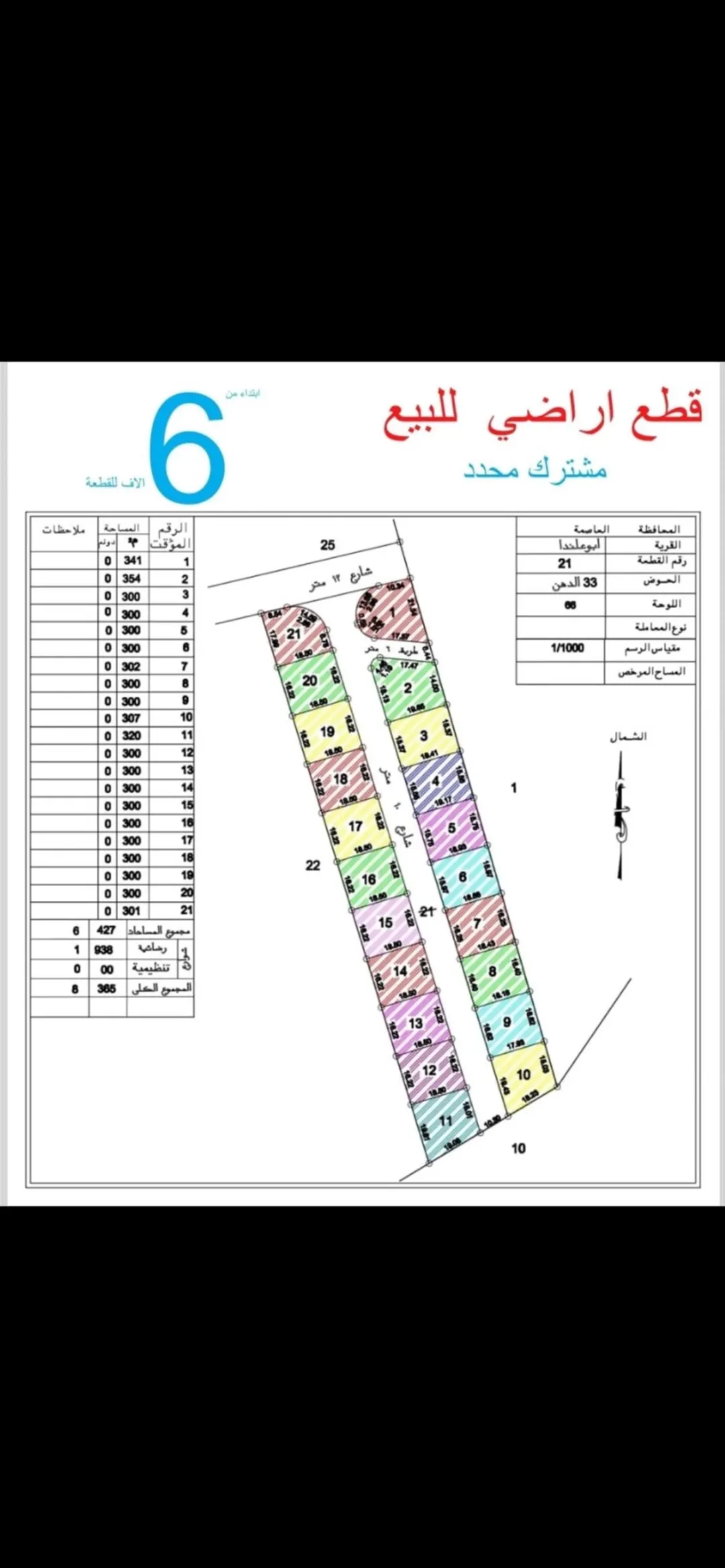 أراضي سكنية للبيع في صالحية العابد – جنوب عمان