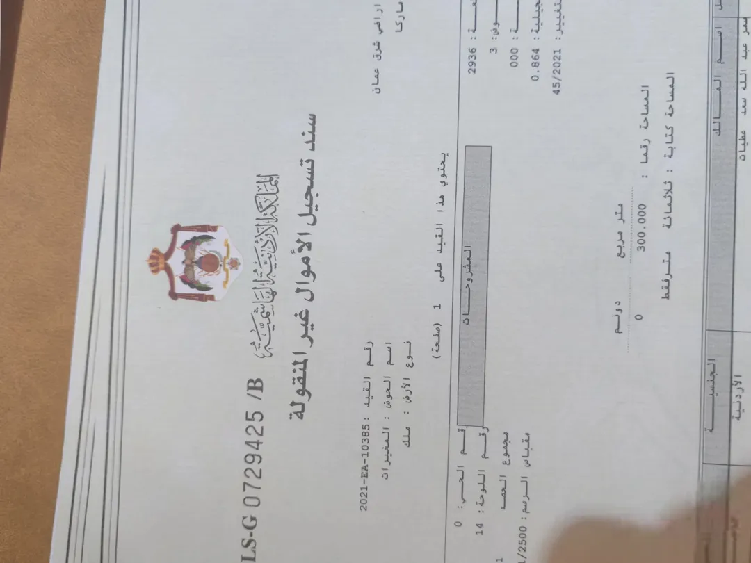 أراضي سكنية مميزة للبيع في المغيرات – عمان