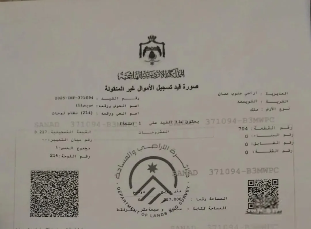 قطعة ارض سكنية في المناره بسعر مغري مباشره