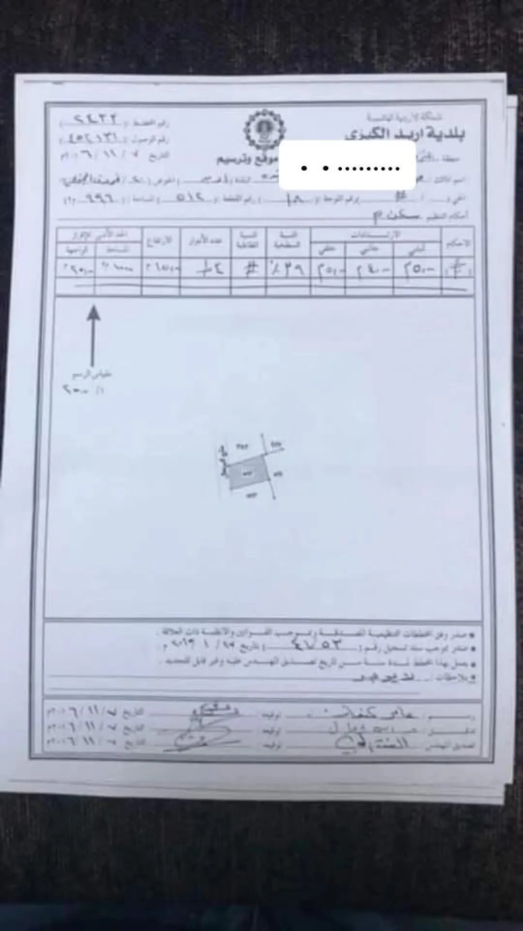 أرض سكنية مميزة للبيع في إربد قرب مجمع عمان الجديد