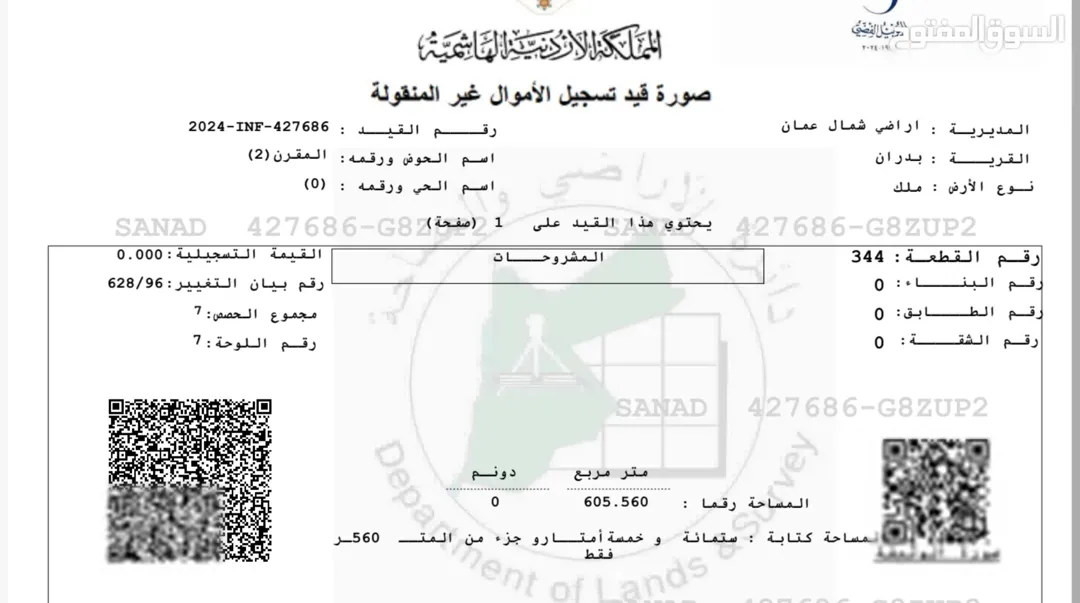 قطعة مميزة على شارعين بسعر مغري قي شفا بدران حوض المقرن مباشرة