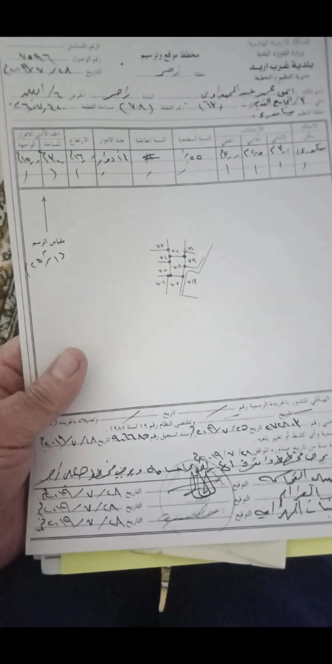 منزل مستقل بمساحة واسعة في إربد – زهر