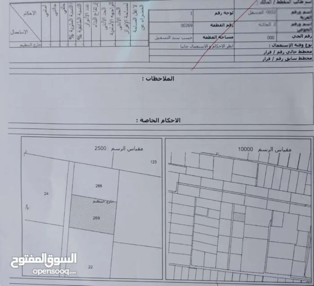 قطعة ارض مميزة