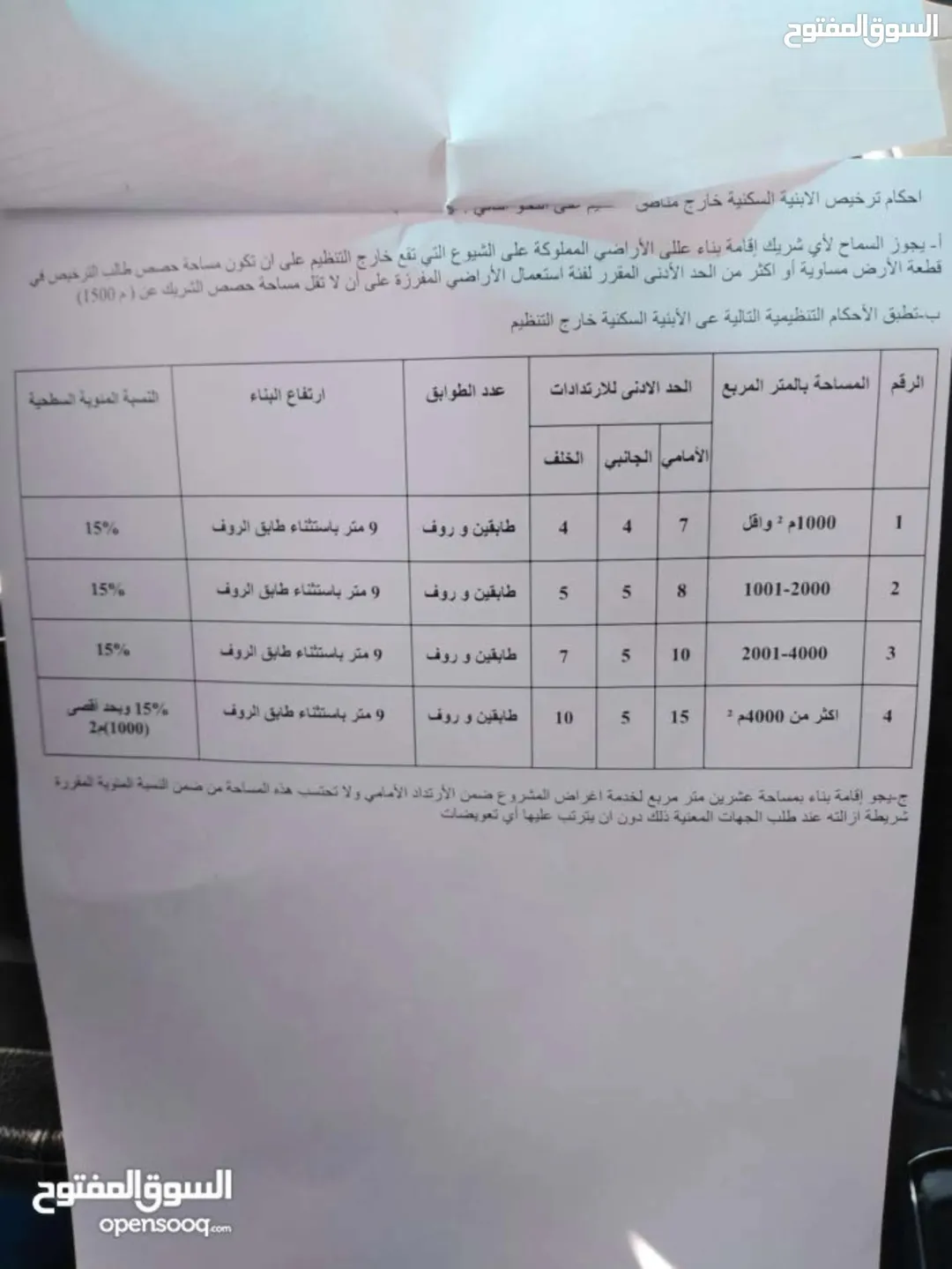 قطعة ارض مميزة