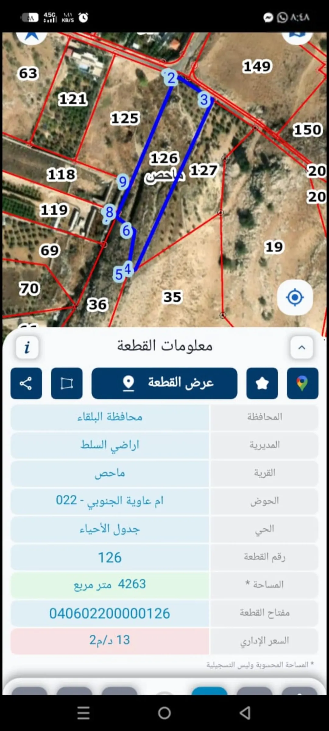ارض مميزة للبيع