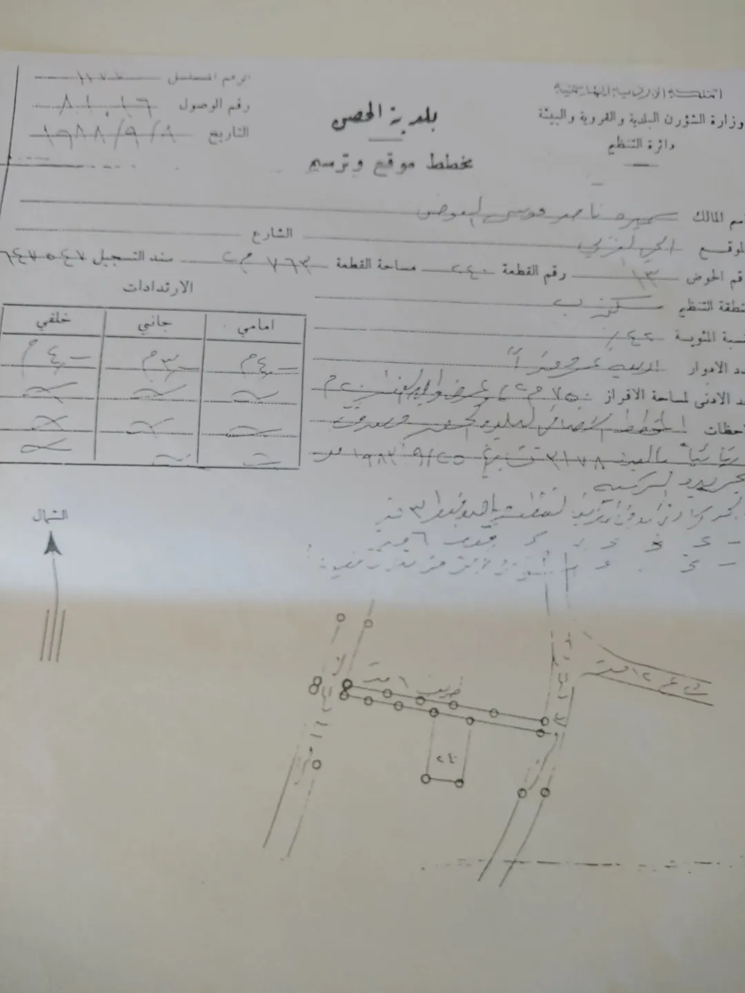 منزل مستقل للبيع الحصن الحي الغربي ذو اطلاله رائعه جدا في منطقة ام الهوى….