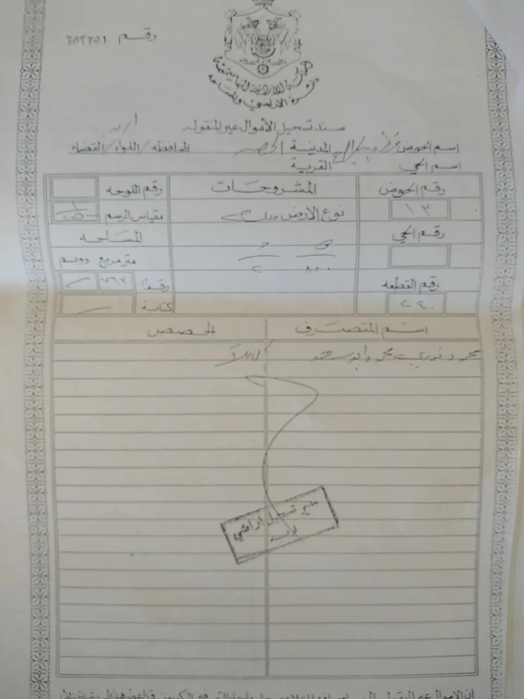 منزل مستقل للبيع الحصن الحي الغربي ذو اطلاله رائعه جدا في منطقة ام الهوى….
