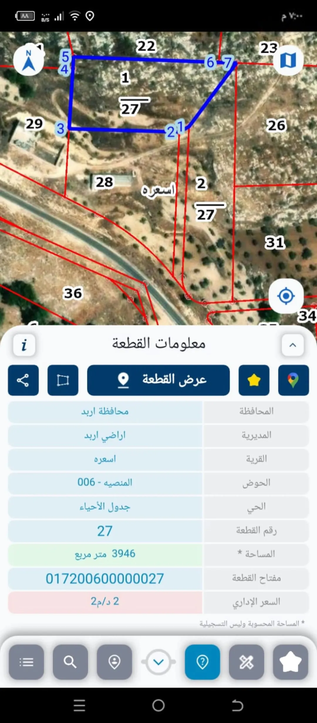 أرض سكنية مميزة للبيع في محافظة إربد