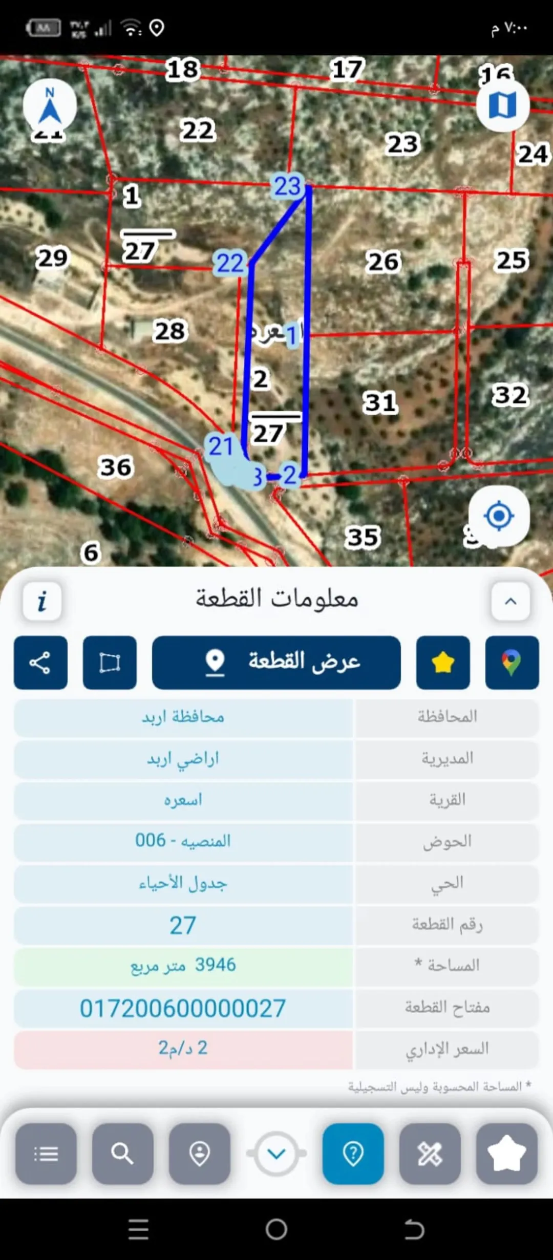 أرض سكنية مميزة للبيع في محافظة إربد