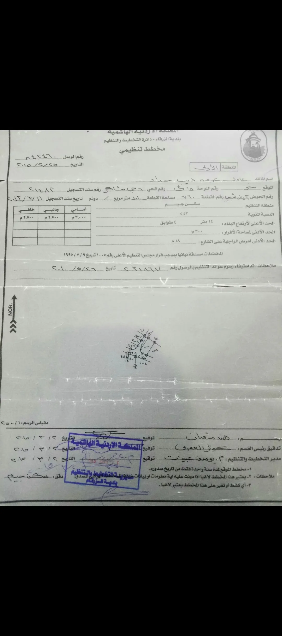 ارض سكنية في حي شاكر مميزة للبيع