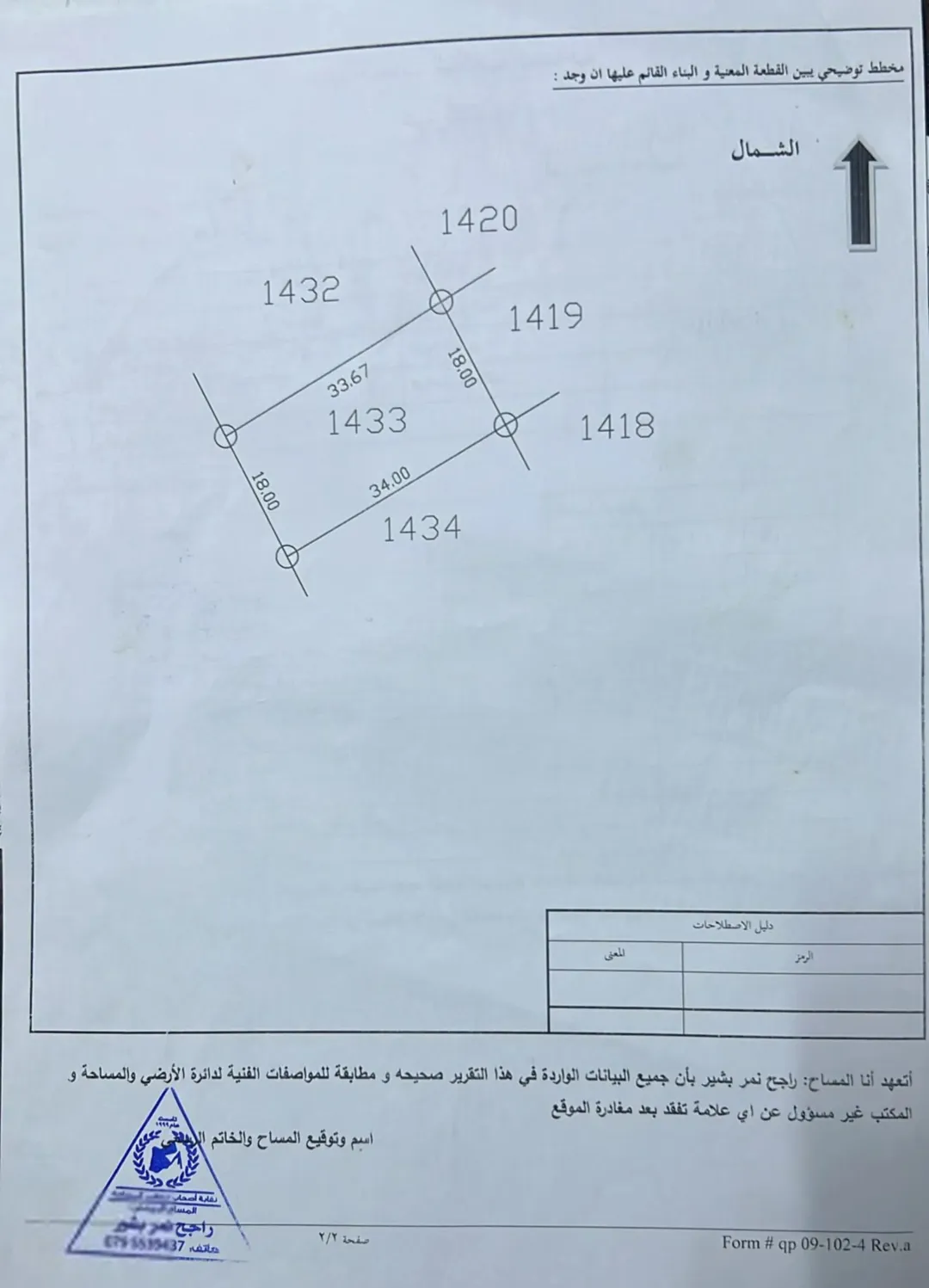 قطعة أرض مميزة للبيع في العبدلية – جنوب عمان