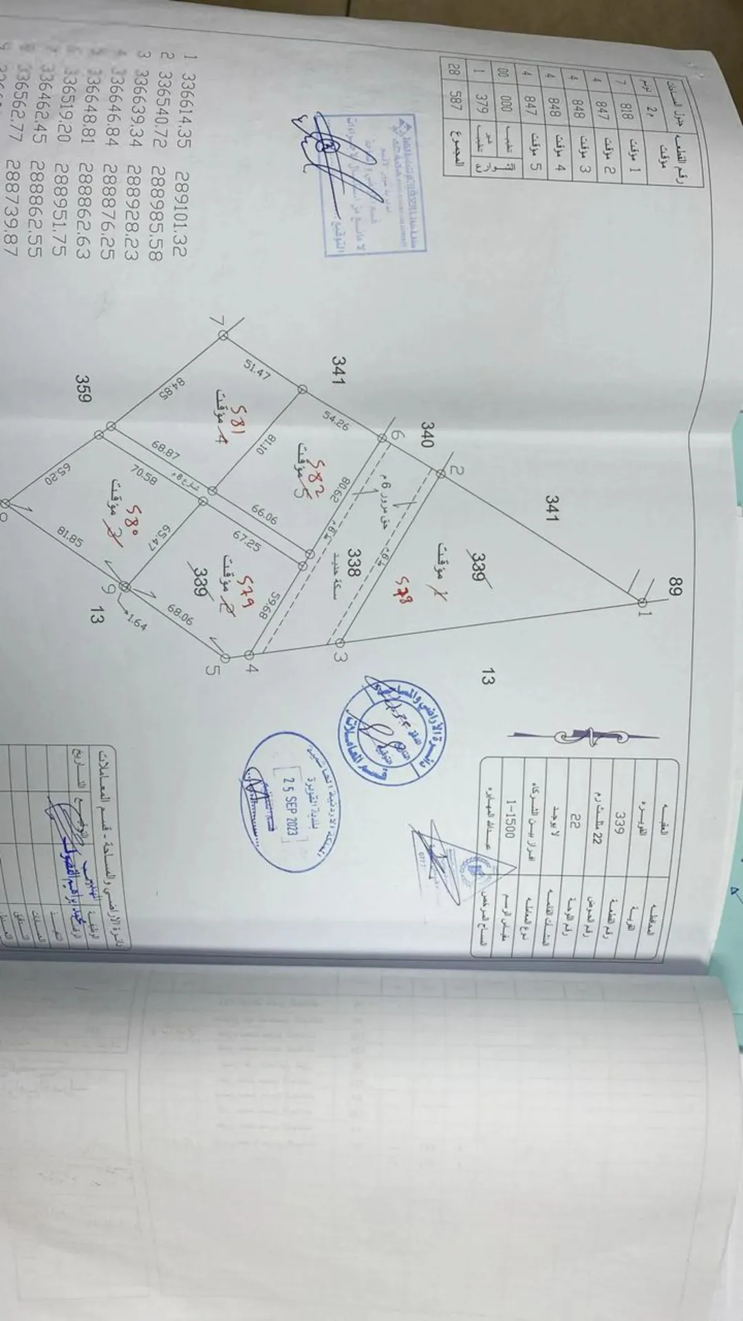 ارض زراعية في منطقة القويرة 4848 م