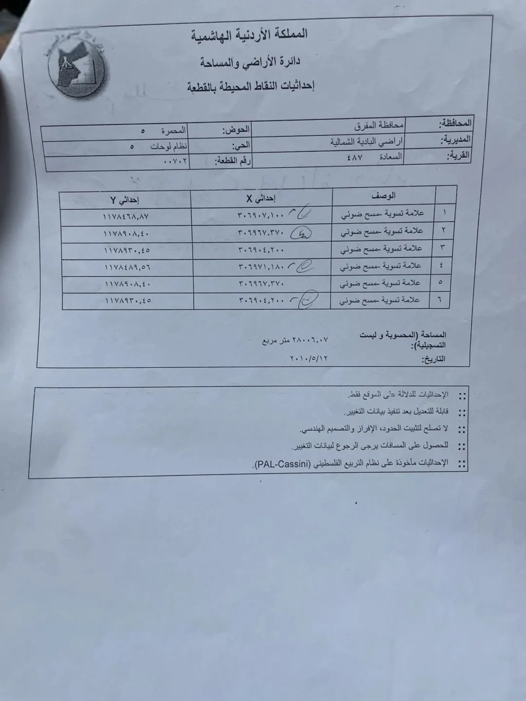ارض 28 دونم وسته متر ((التواصل واتس اب لمزيد من التفاصيل ))