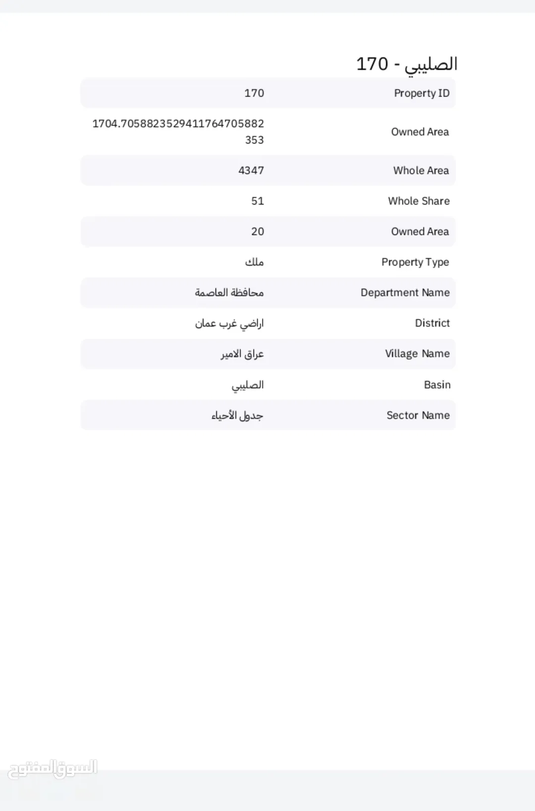 أرض زراعية مميزة في عراق الأمير – حوض الصليبي