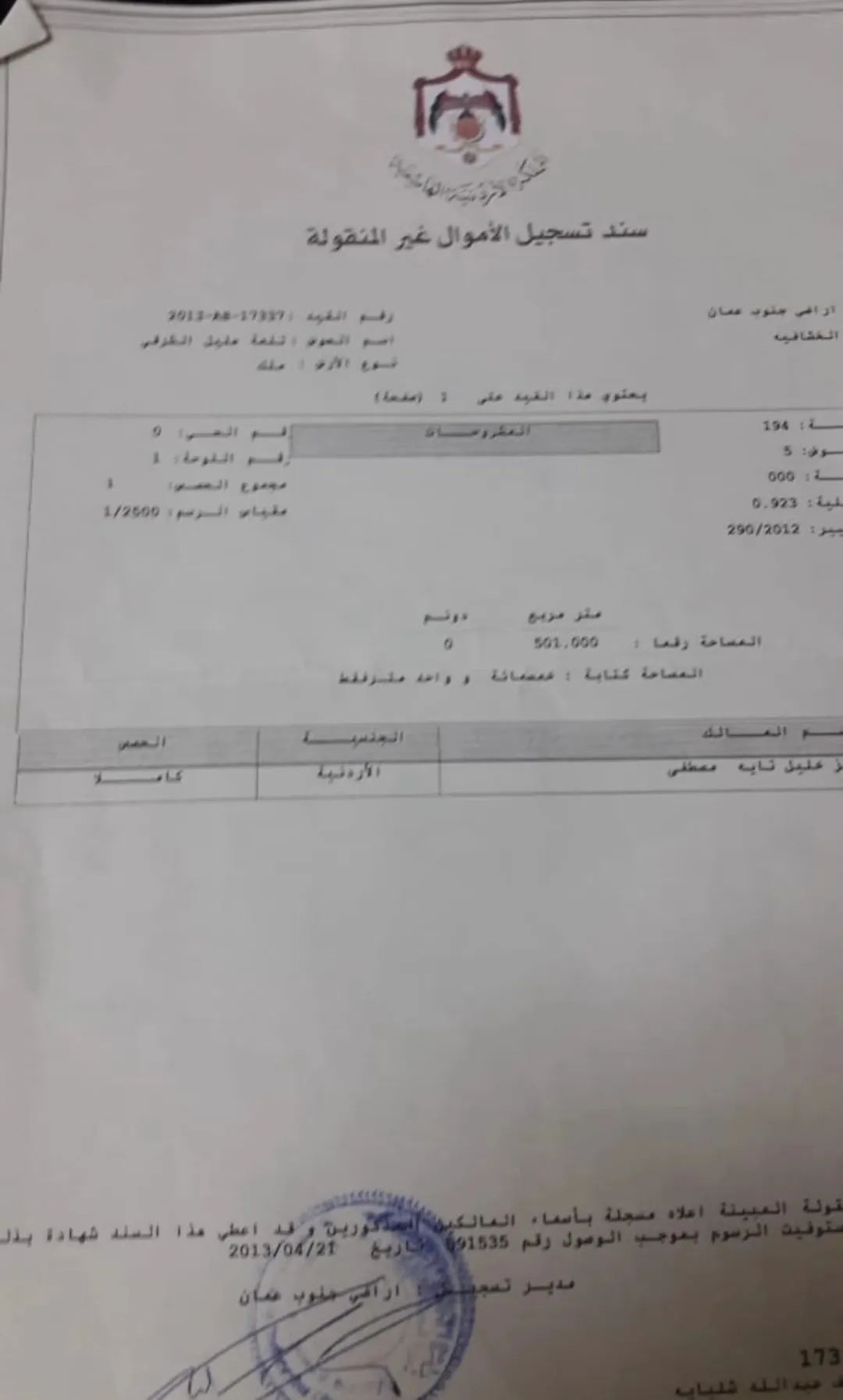 قطعة أرض سكنية مميزة للبيع في عمان – خشافية الشوابكة
