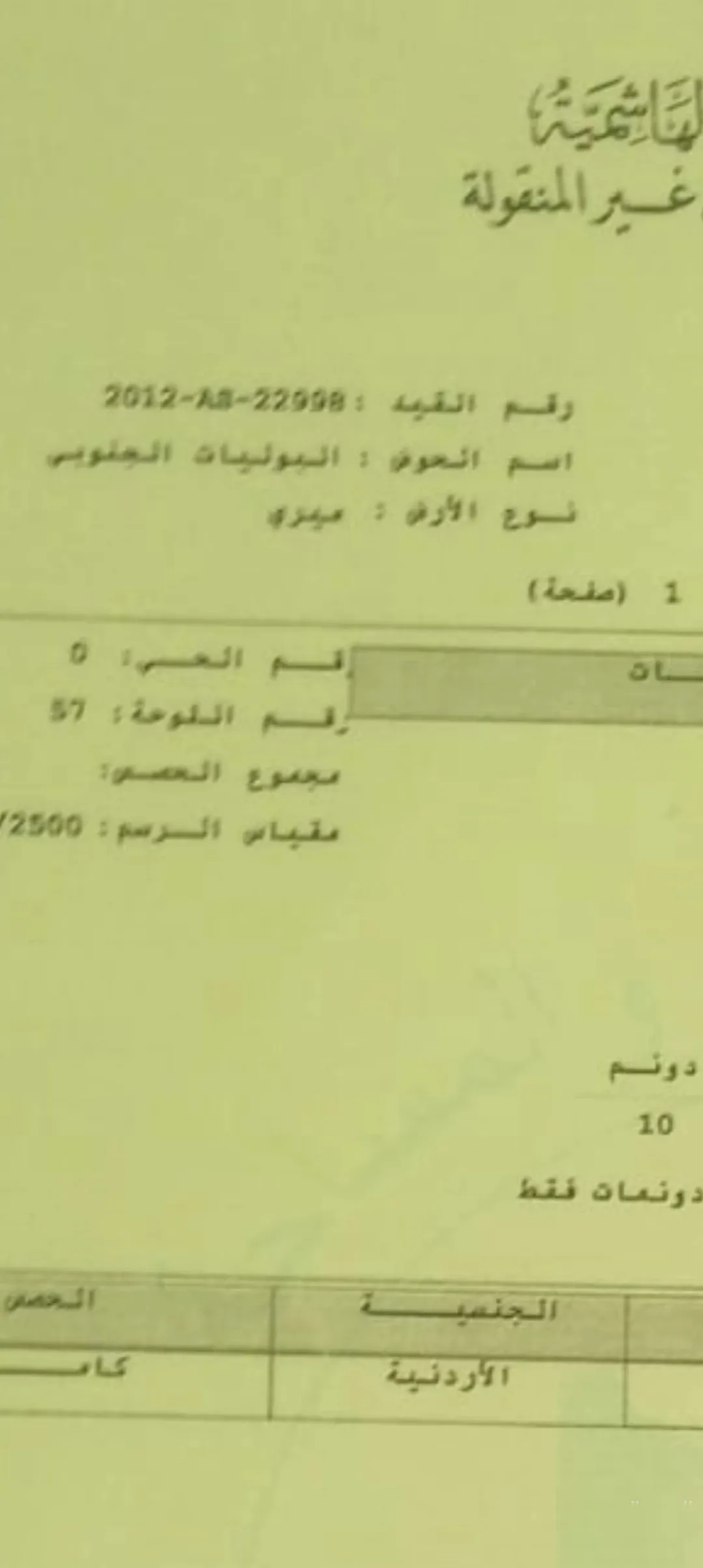أرض زراعية مميزة في جنوب عمان