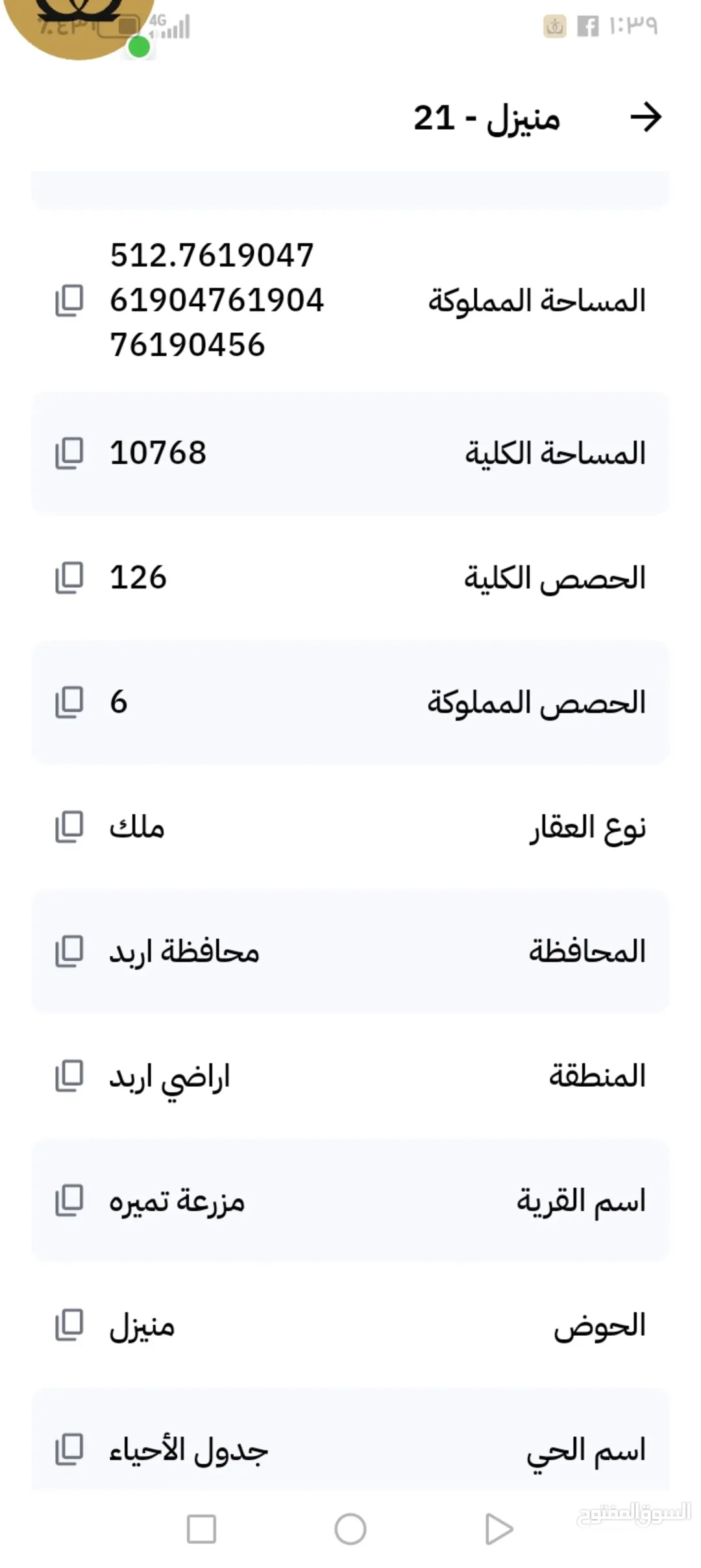 حصه أرض في اربد للبيع