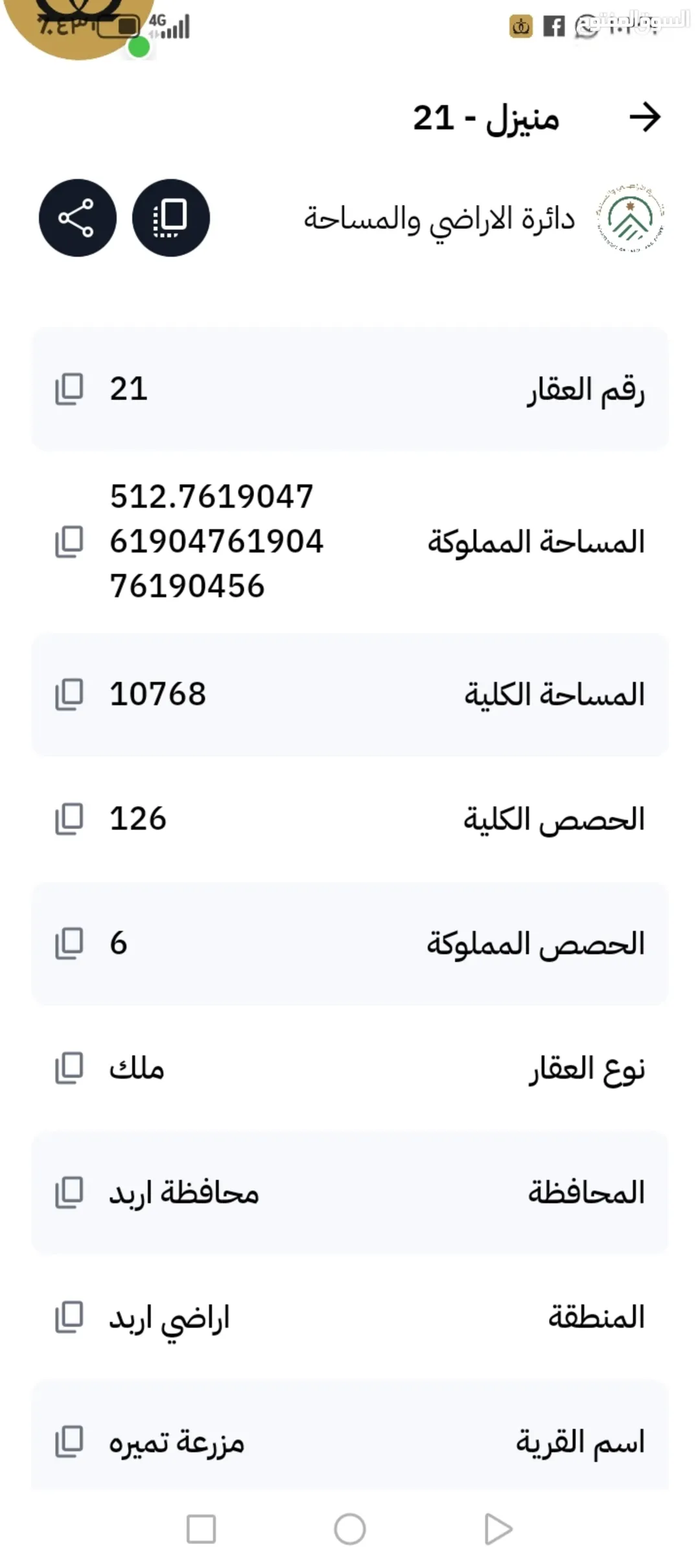 حصه أرض في اربد للبيع