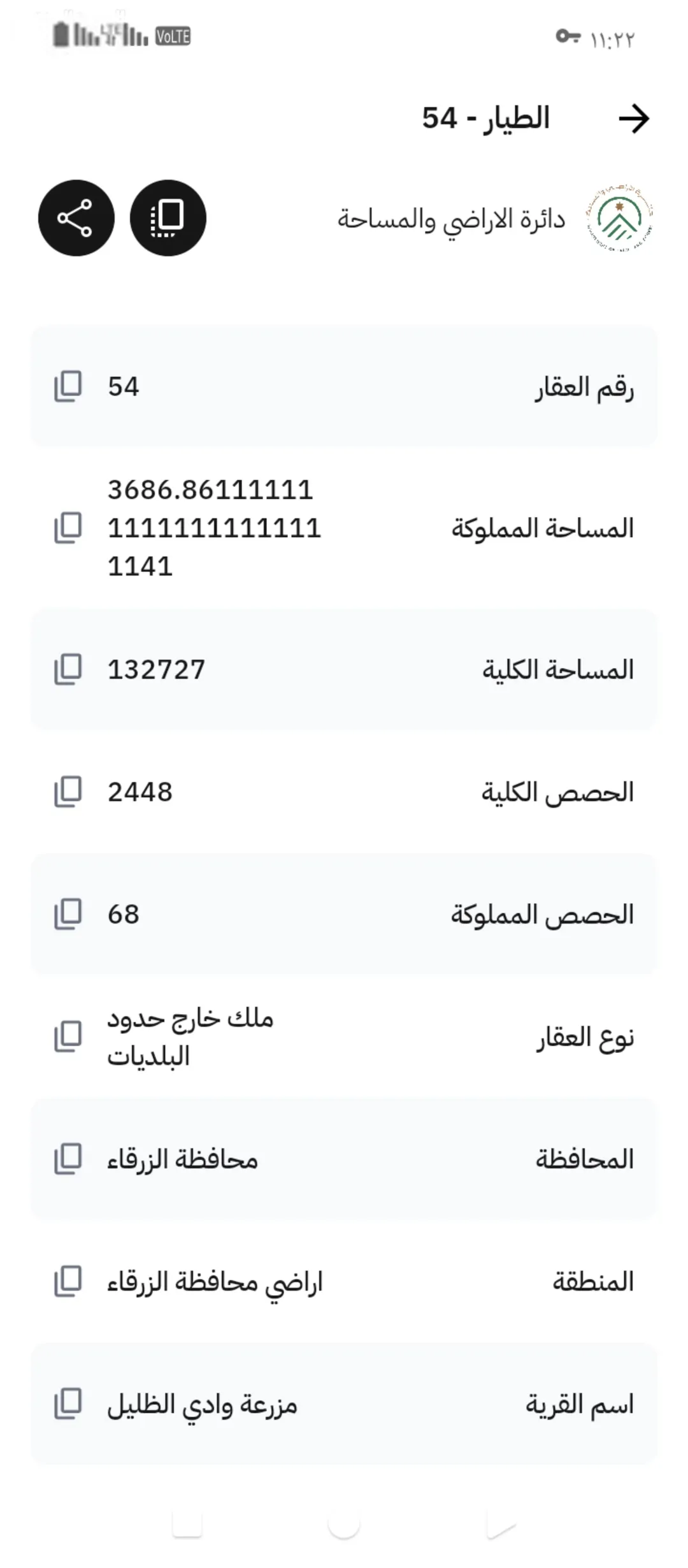 أرض مميزة للبيع في الضليل – الزرقاء بمساحة واسعة