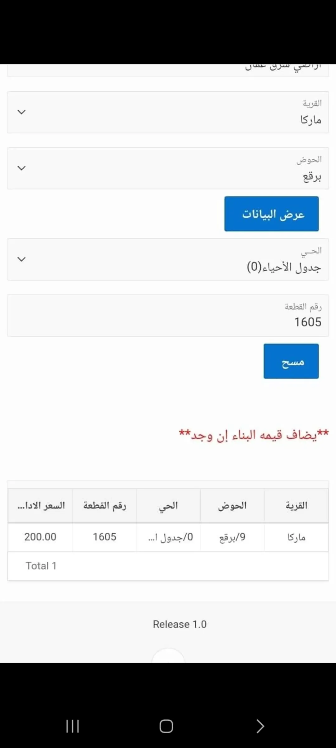 فرصة للاستثمار حصص مشتركة للبيع على طريق الحزام الدائري بجانب كازية صالحية العابد
