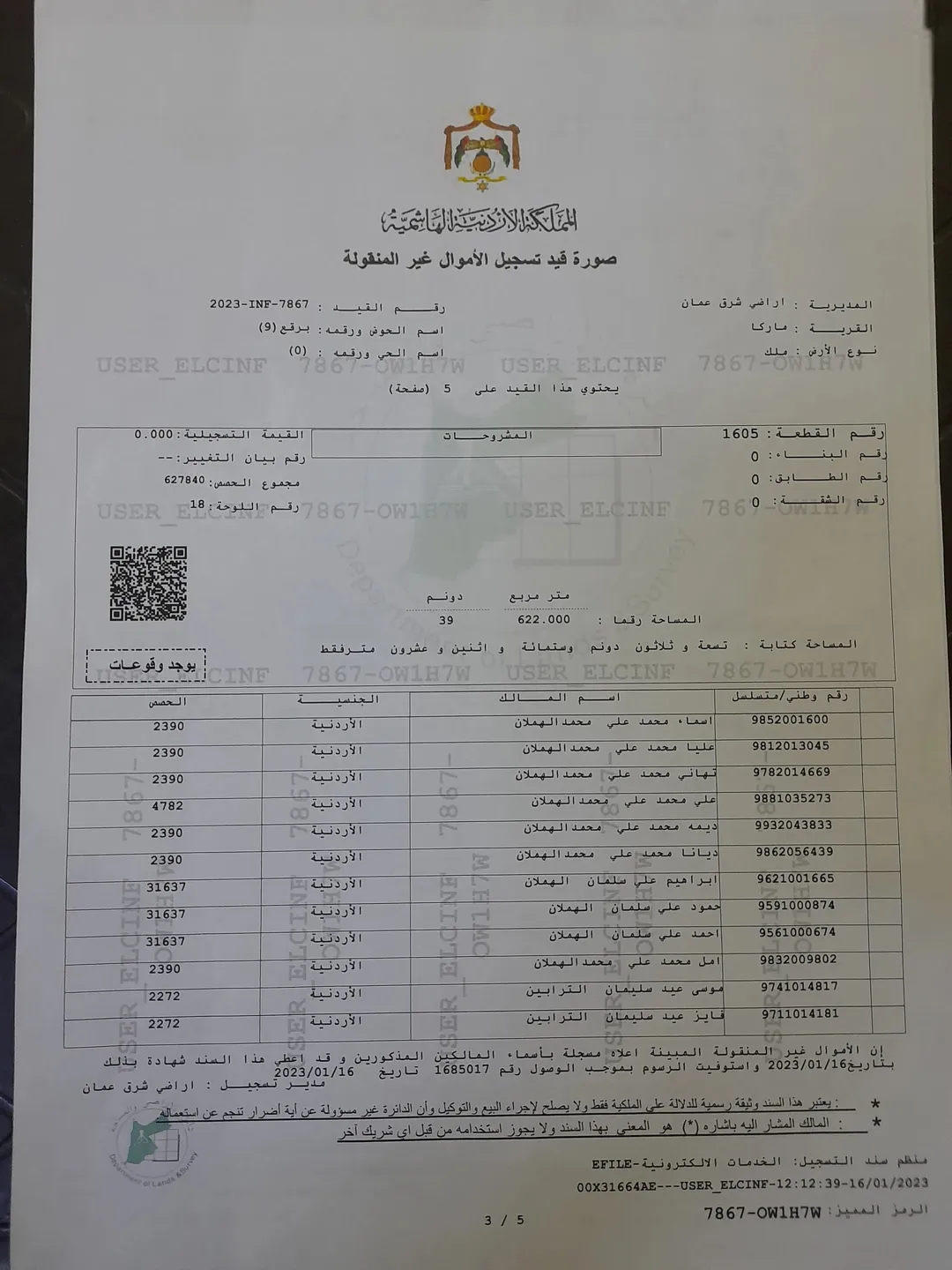 فرصة للاستثمار حصص مشتركة للبيع على طريق الحزام الدائري بجانب كازية صالحية العابد