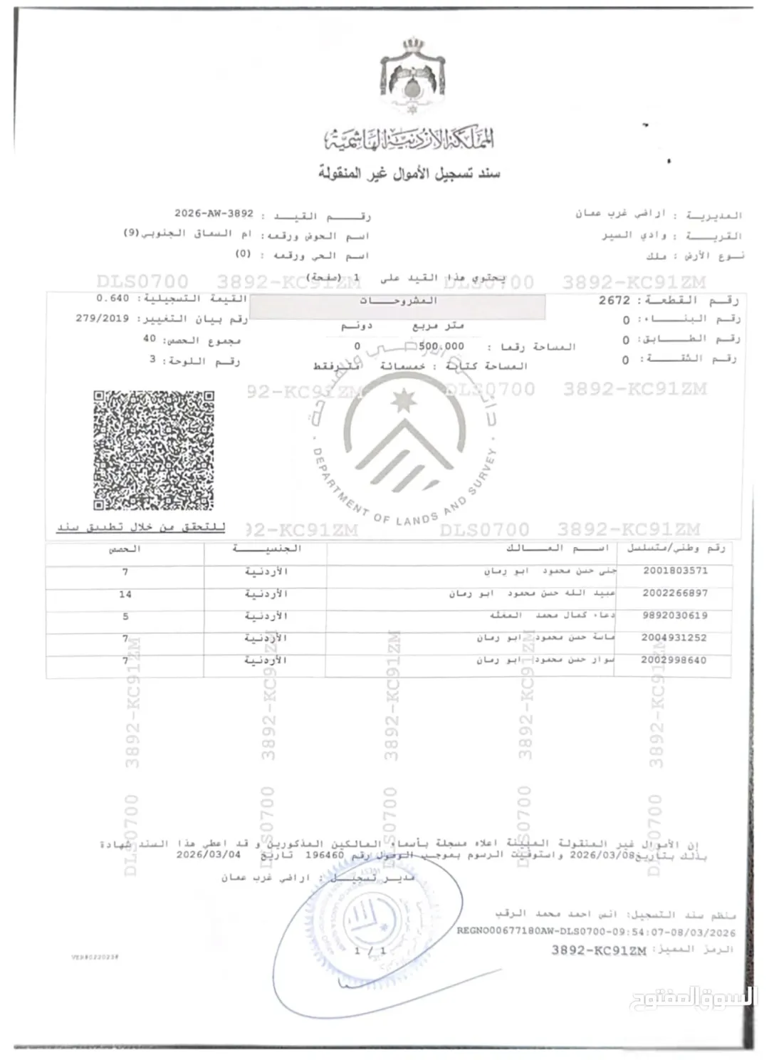 أرض سكنية مميزة للبيع في أم السماق