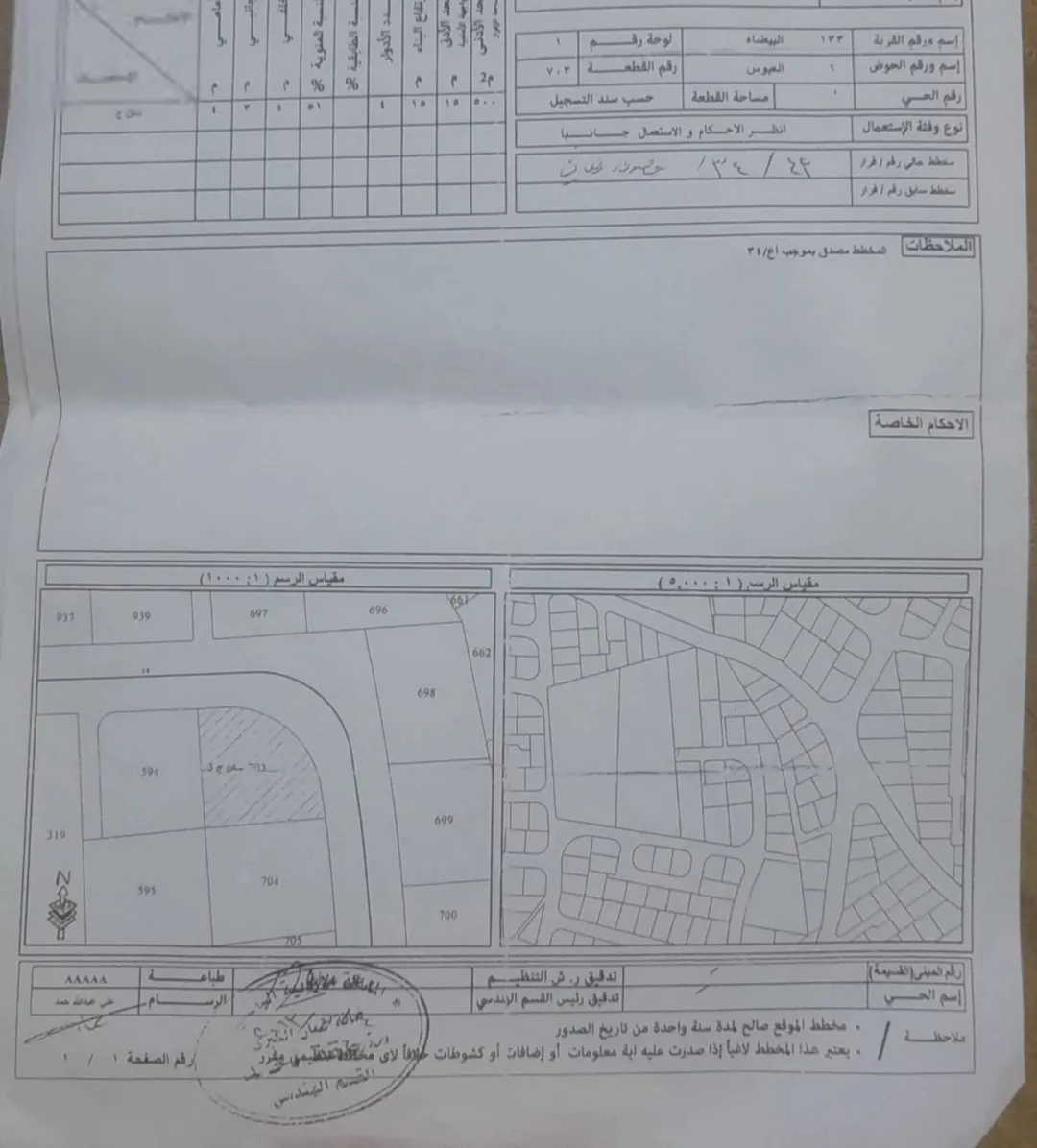 أرض سكنية مميزة للبيع في منطقة البيضاء، عمان