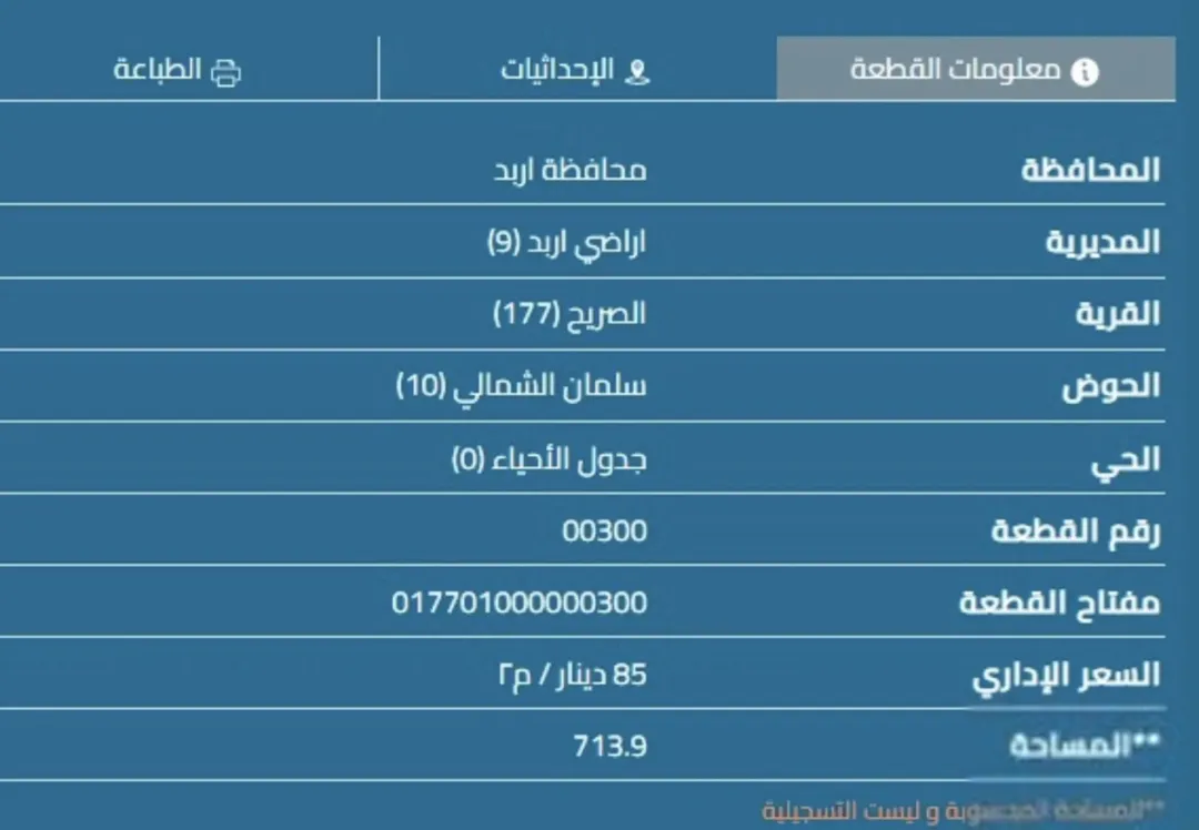 أرض للبيع في إربد – الصريح موقع استراتيجي لبناء فيلا بالقرب من شارع البترا