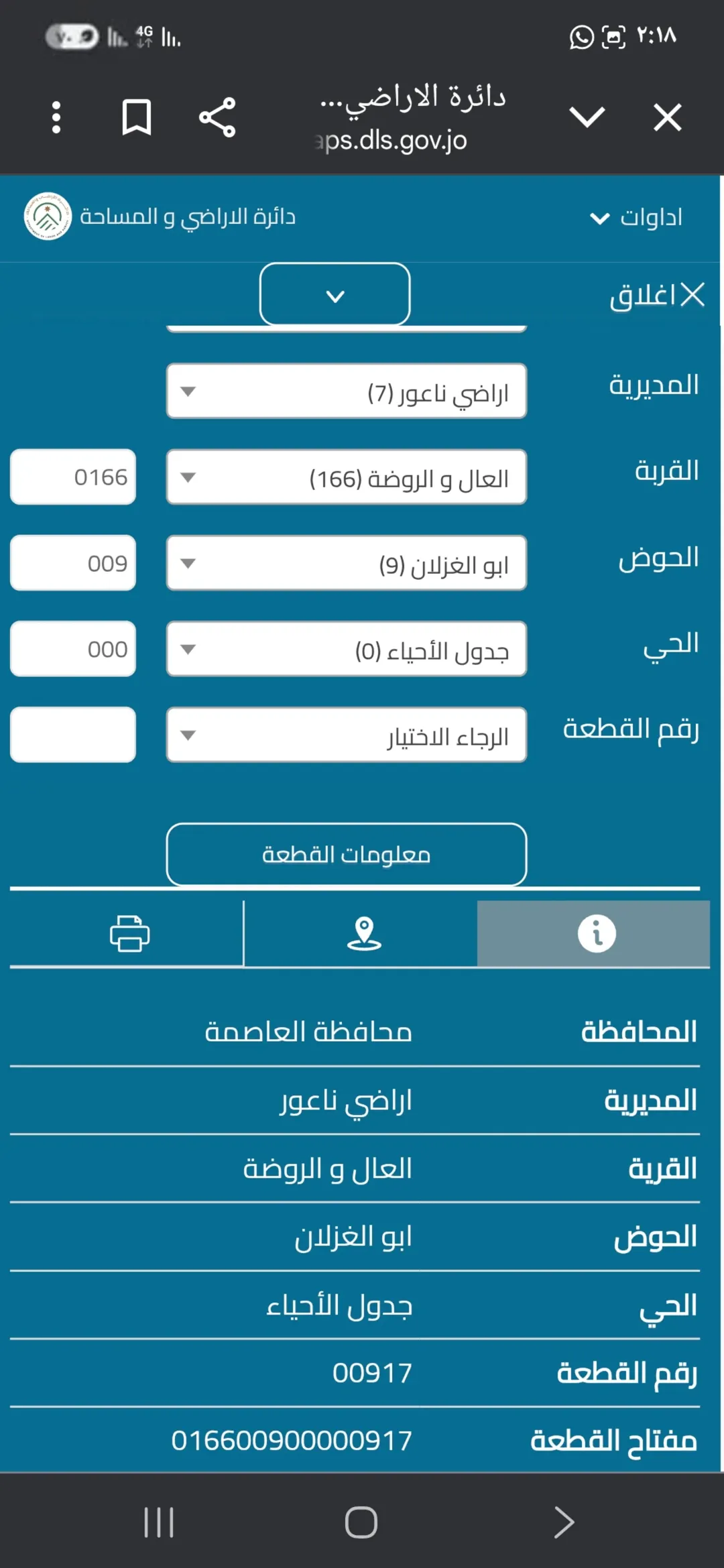 أرض سكنية مميزة للبيع في حوض أبو الغزلان – ناعور